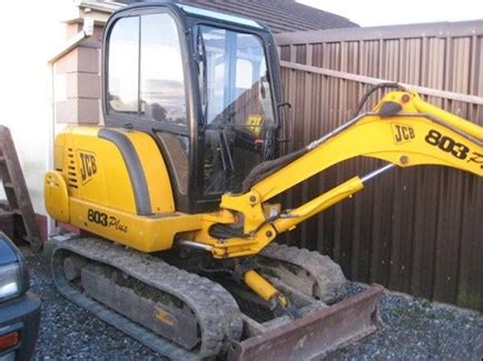 how much to hire a mini digger limerick|Electric Mini Digger Hire Limerick .